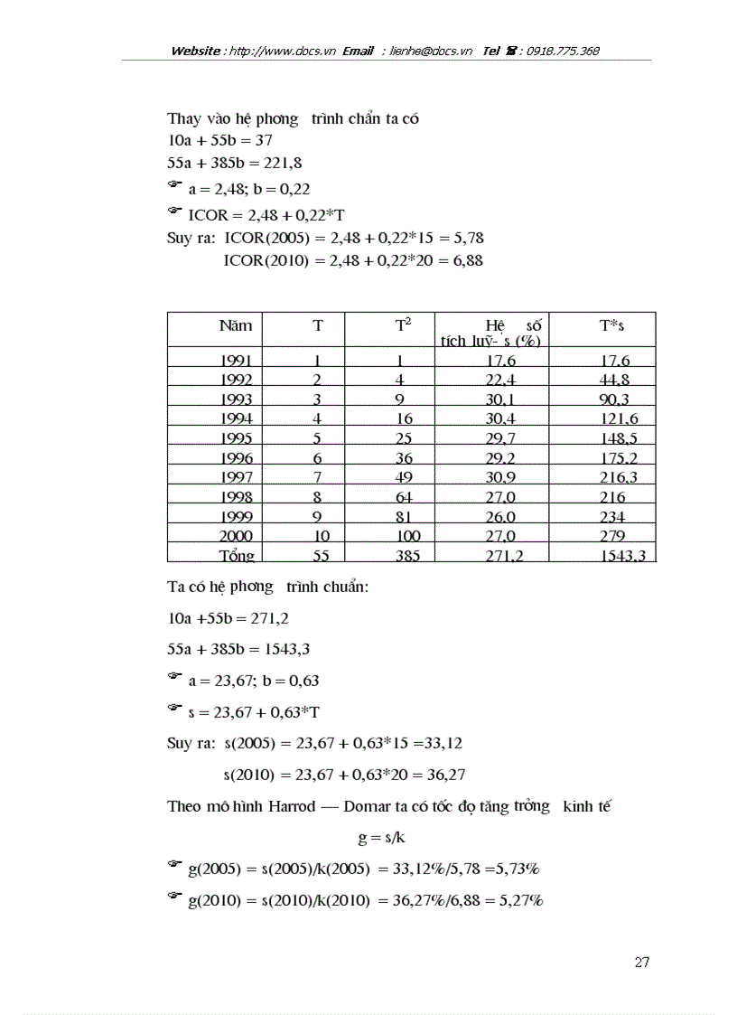 image for page Cơ sở khoa học hình thành mục tiêu tăng trưởng và chuyển dịch cơ cấu kinh tế của Việt Nam trong chiến lược phát triển kinh tế xã hội đến năm 2010