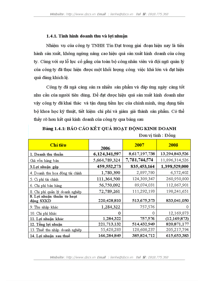 image for page Báo cáo tổng hợp Tại Công ty TNHH Tín Đạt