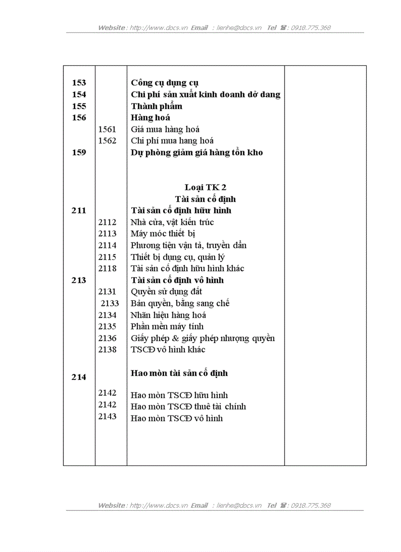 image for page Báo cáo tổng hợp Tại Công ty TNHH Tín Đạt