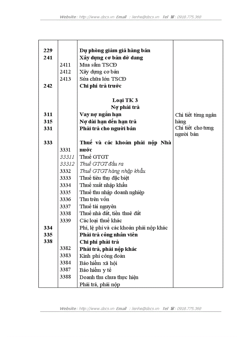 image for page Báo cáo tổng hợp Tại Công ty TNHH Tín Đạt