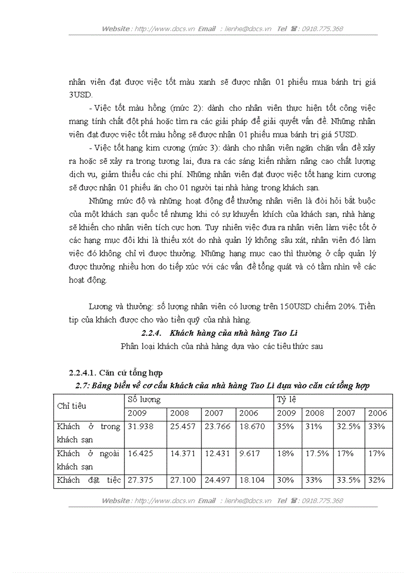image for page Một số giải pháp nhằm nâng cao hoạt động phục vụ bộ phận bàn nhà hàng Tao Li