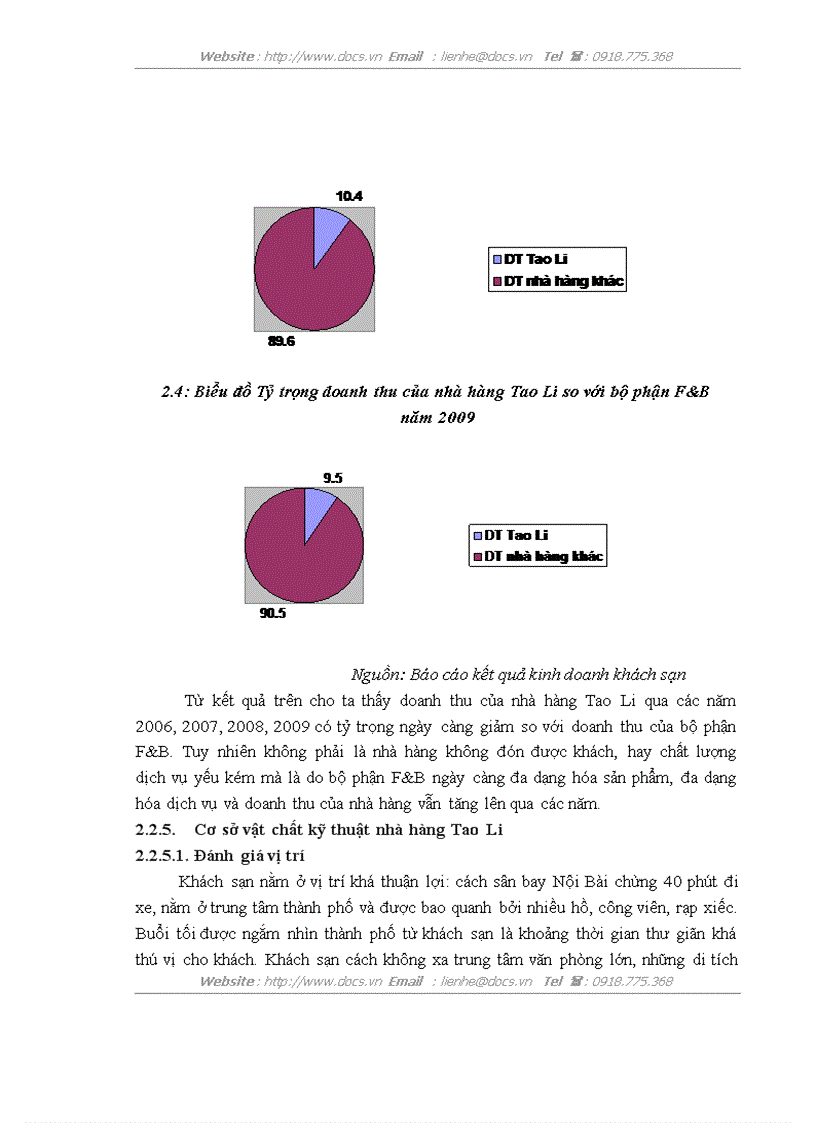 image for page Một số giải pháp nhằm nâng cao hoạt động phục vụ bộ phận bàn nhà hàng Tao Li
