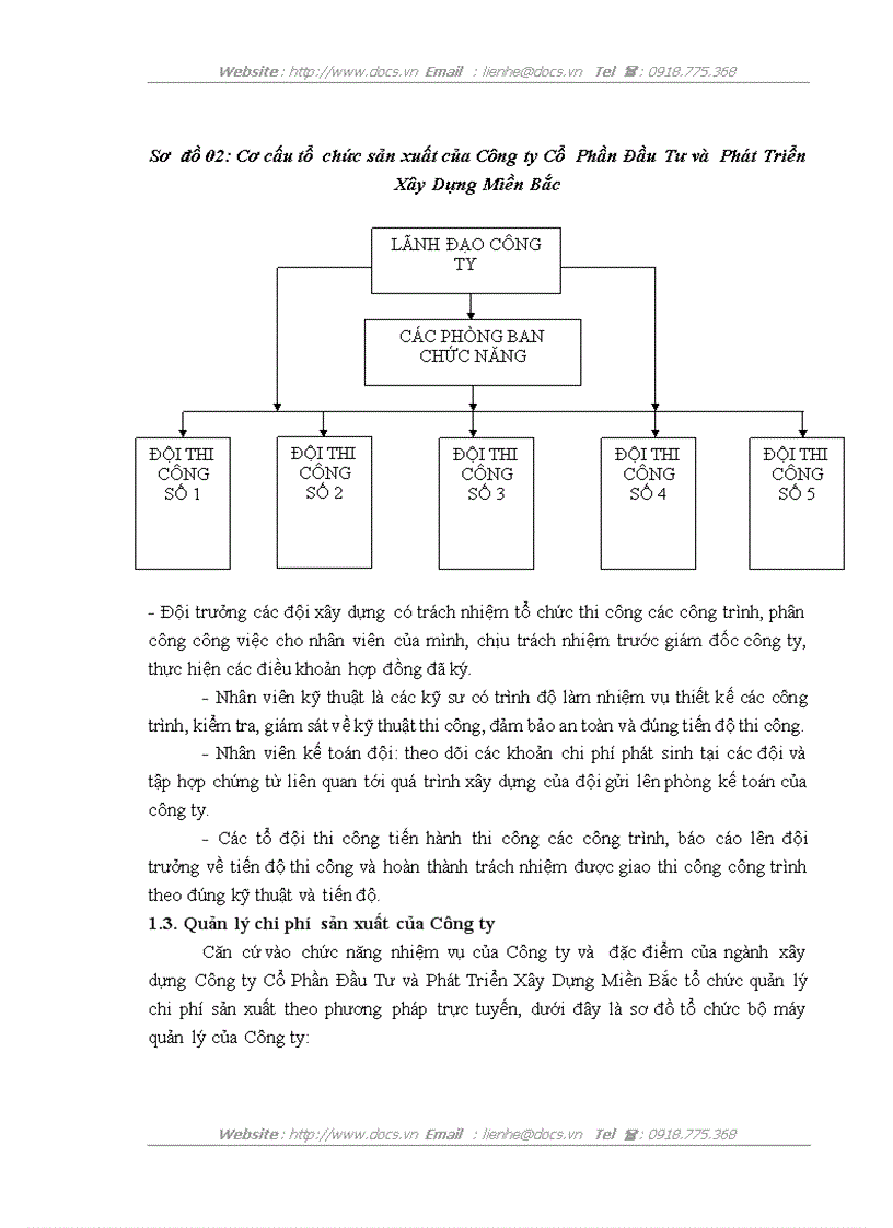 image for page Hoàn thiện công tác hạch toán chi phí sản xuất và tính giá thành sản phẩm xây lắp tại Công ty Cổ Phần Đầu Tư và Phát Triển Xây Dựng Miền Bắc