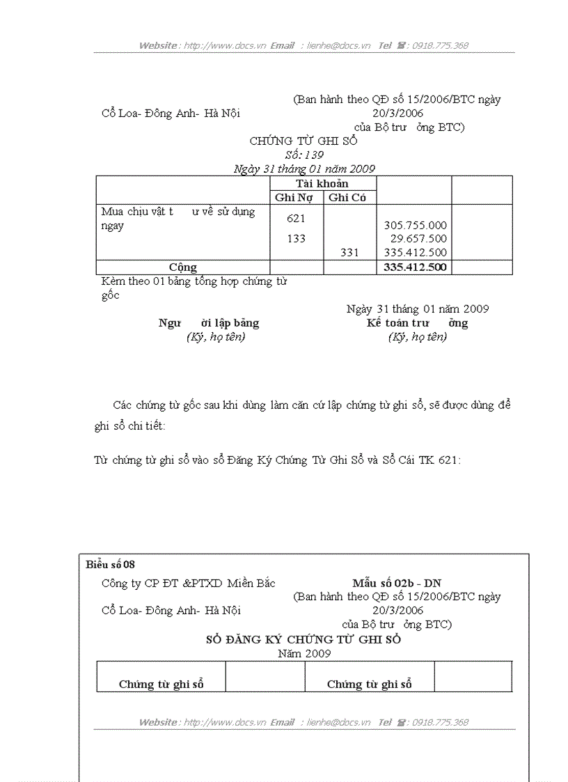 image for page Hoàn thiện công tác hạch toán chi phí sản xuất và tính giá thành sản phẩm xây lắp tại Công ty Cổ Phần Đầu Tư và Phát Triển Xây Dựng Miền Bắc