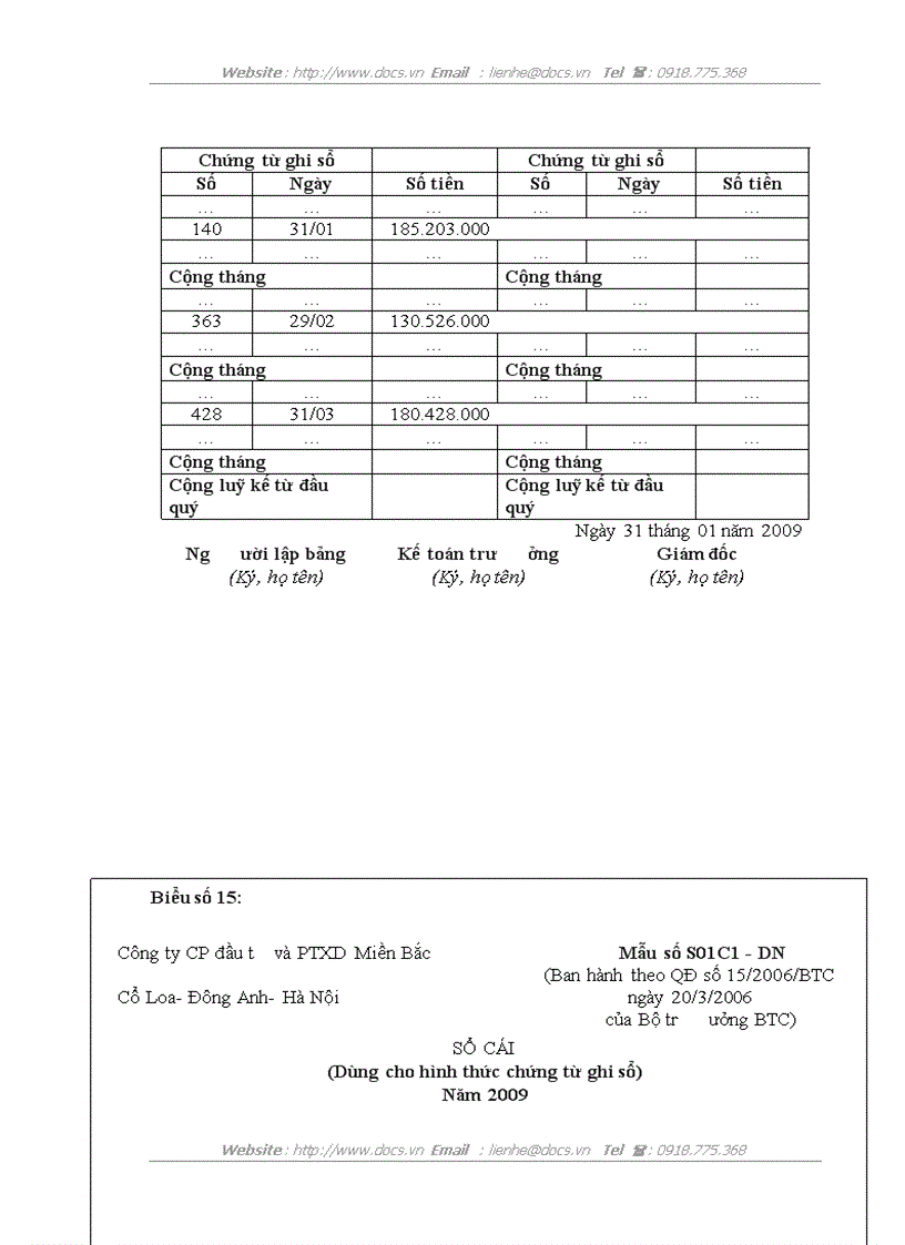 image for page Hoàn thiện công tác hạch toán chi phí sản xuất và tính giá thành sản phẩm xây lắp tại Công ty Cổ Phần Đầu Tư và Phát Triển Xây Dựng Miền Bắc