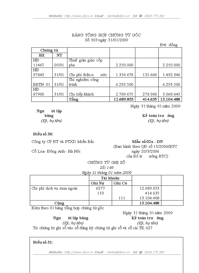 image for page Hoàn thiện công tác hạch toán chi phí sản xuất và tính giá thành sản phẩm xây lắp tại Công ty Cổ Phần Đầu Tư và Phát Triển Xây Dựng Miền Bắc