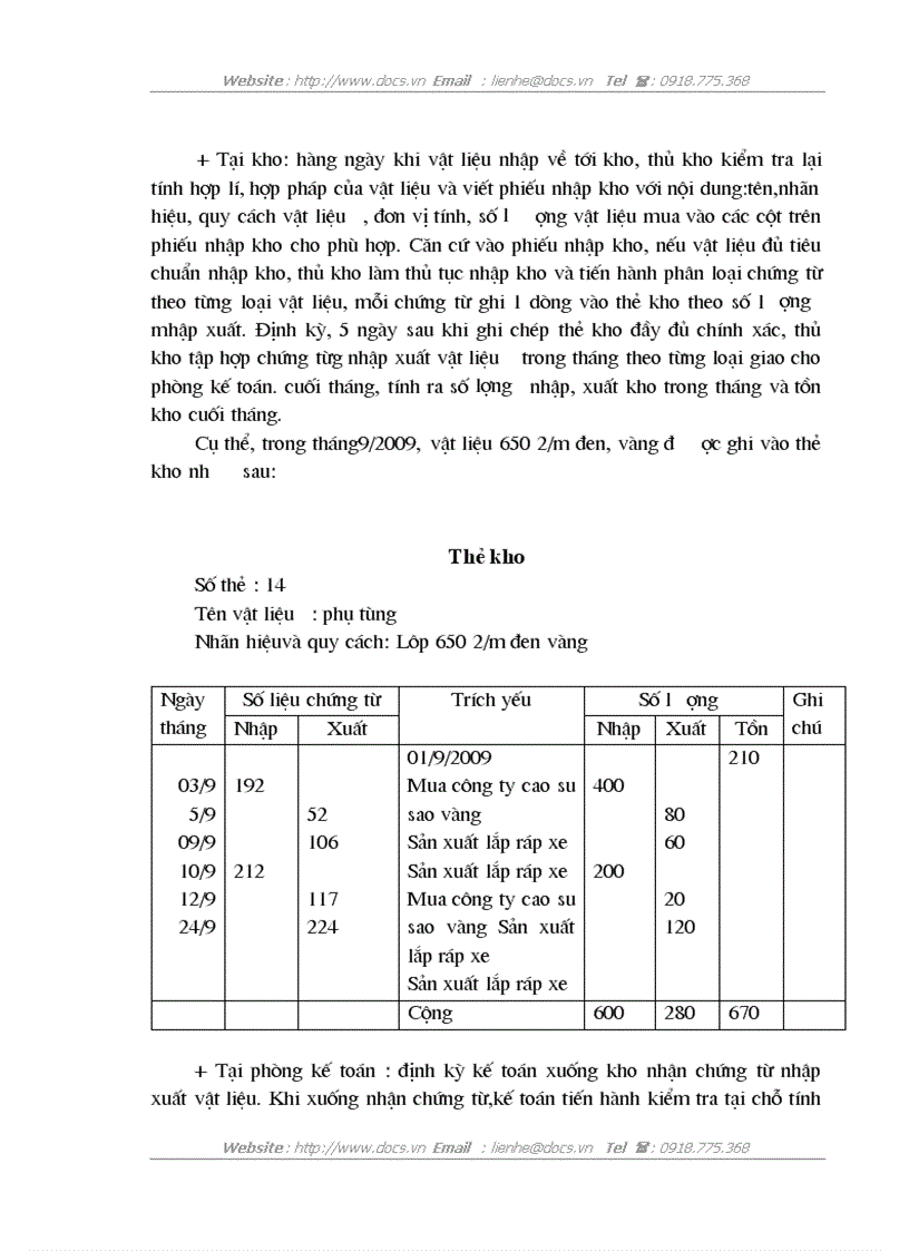 image for page Kế toán nguyên vật liệu tại Công ty TNHH SXTM Một thành viên Tiến Minh