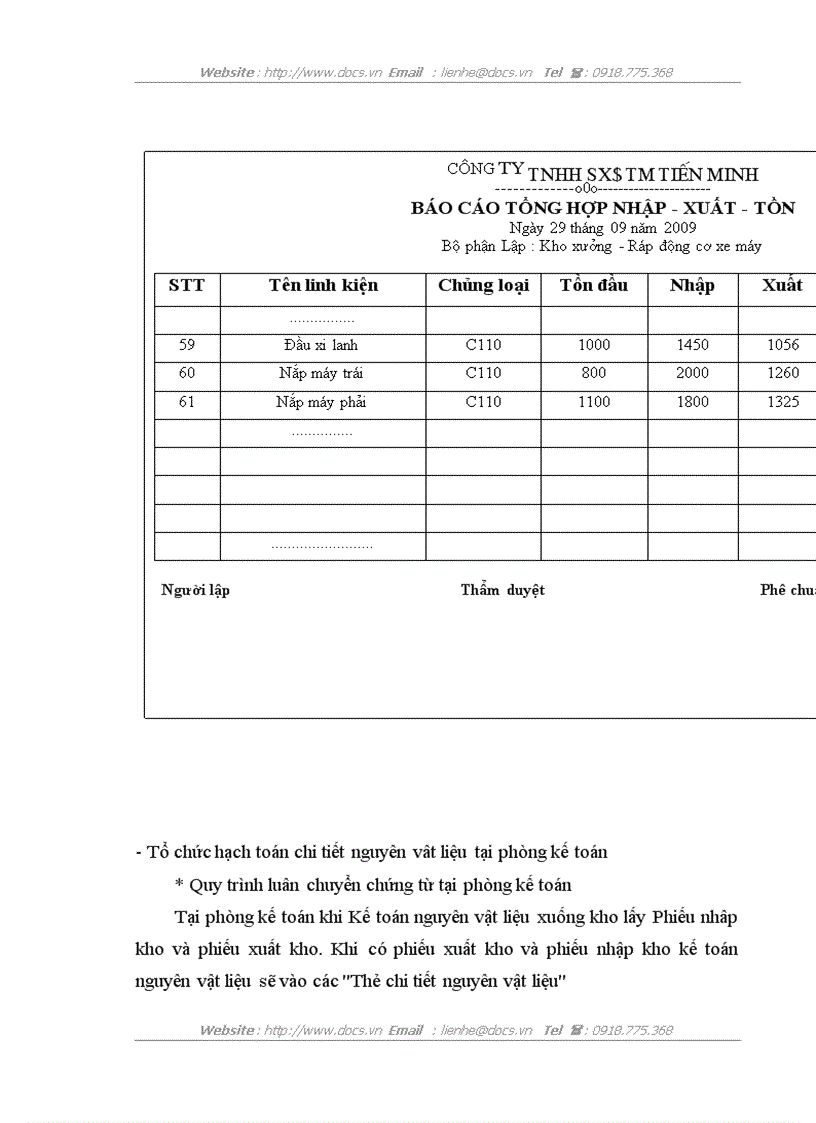 image for page Kế toán nguyên vật liệu tại Công ty TNHH SXTM Một thành viên Tiến Minh