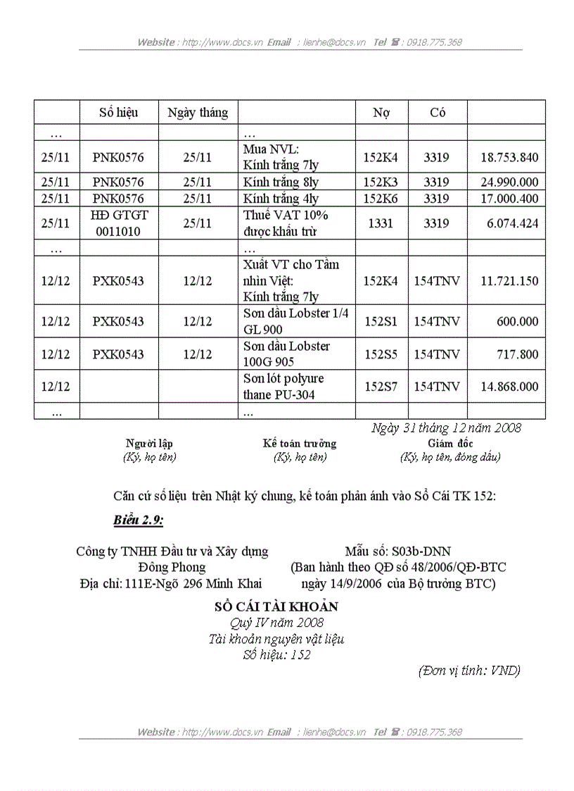 image for page Hoàn thiện công tác kế toán nguyên vật liệu tại Công ty TNHH Đầu tư và Xây dựng Đông Phong