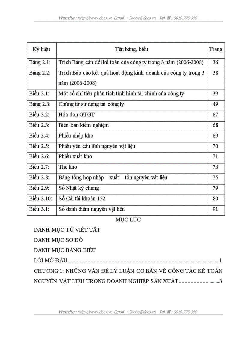 image for page Hoàn thiện công tác kế toán nguyên vật liệu tại Công ty TNHH Đầu tư và Xây dựng Đông Phong