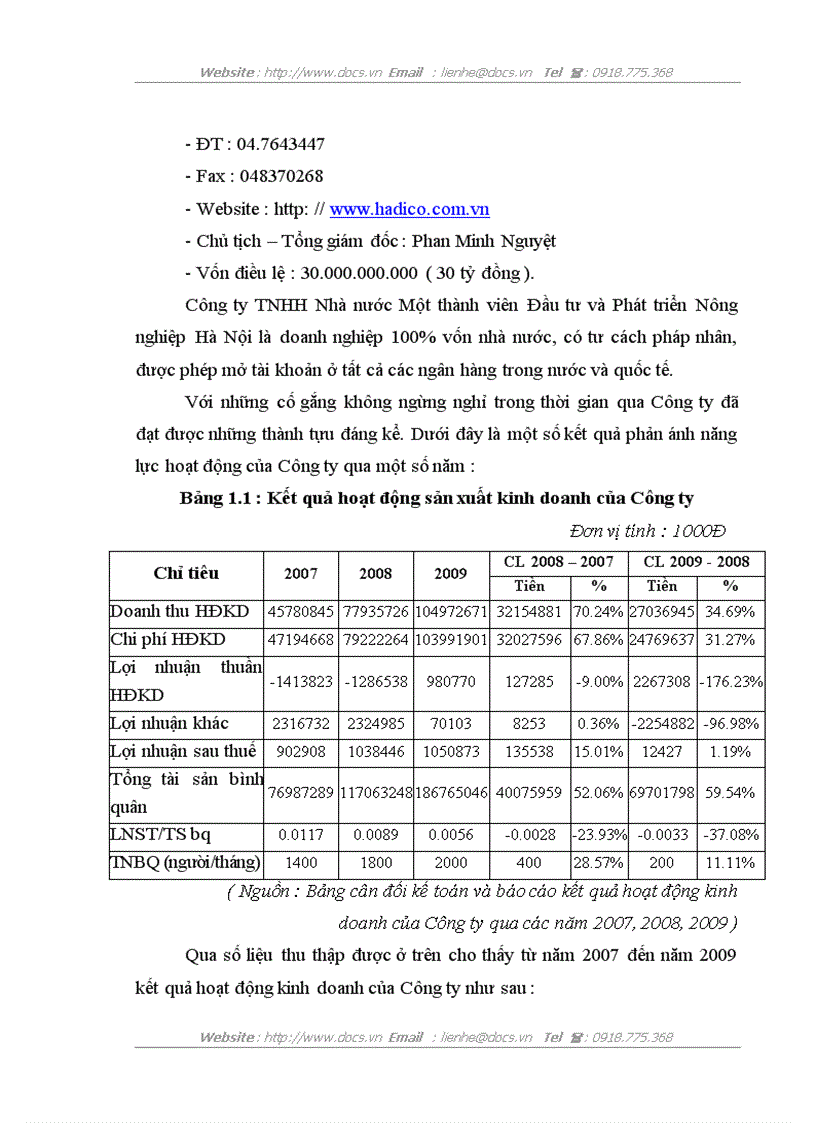 image for page Hoàn thiện kế toán chi phí sản xuất và tính giá thành sản phẩm tại công ty tnhh nhà nước một thành viên đầu tư và phát triển nông nghiệp hà nội