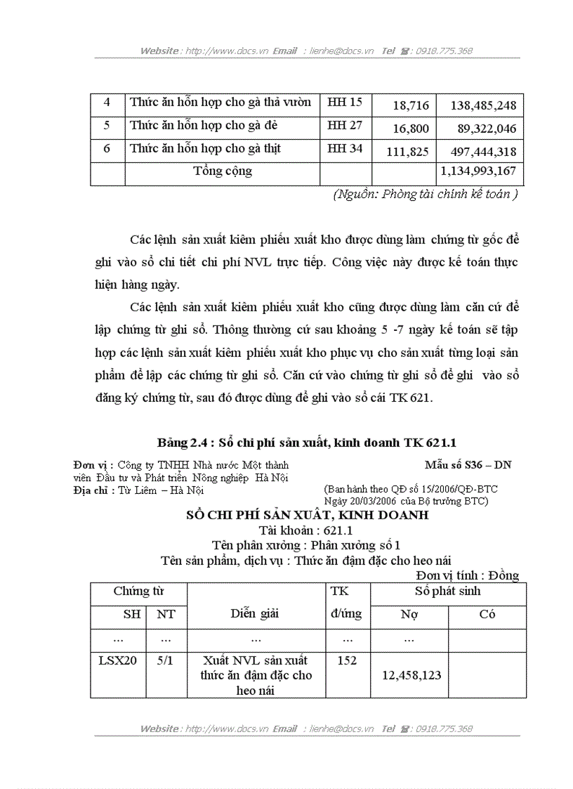 image for page Hoàn thiện kế toán chi phí sản xuất và tính giá thành sản phẩm tại công ty tnhh nhà nước một thành viên đầu tư và phát triển nông nghiệp hà nội