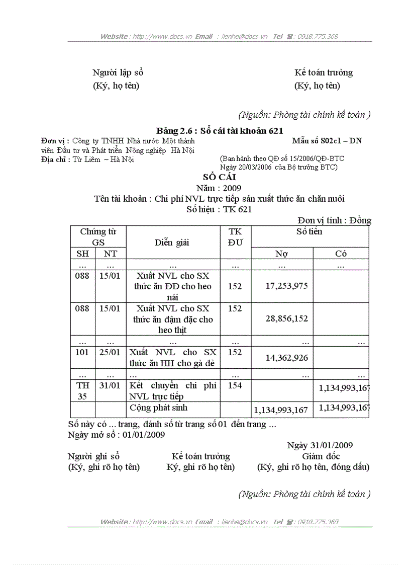 image for page Hoàn thiện kế toán chi phí sản xuất và tính giá thành sản phẩm tại công ty tnhh nhà nước một thành viên đầu tư và phát triển nông nghiệp hà nội