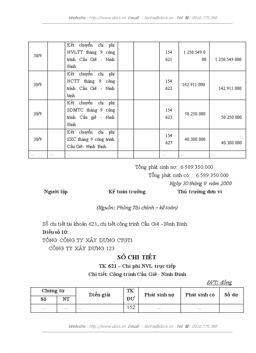 image for page Hoàn thiện kế toán chi phí sản xuất và tính giá thành sản phẩm tại Công ty xây dựng 123