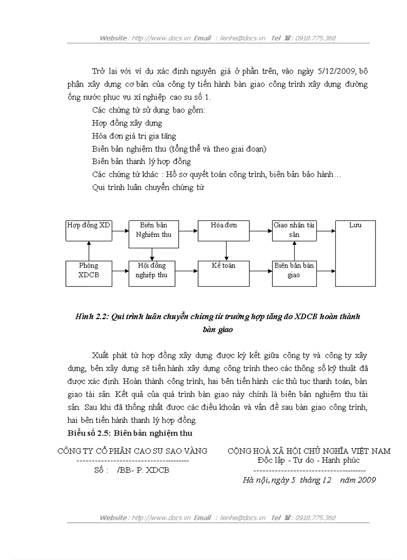 image for page Hoàn thiện kế toán tài sản cố định hữu hình tại công ty cổ phần cao su Sao Vàng
