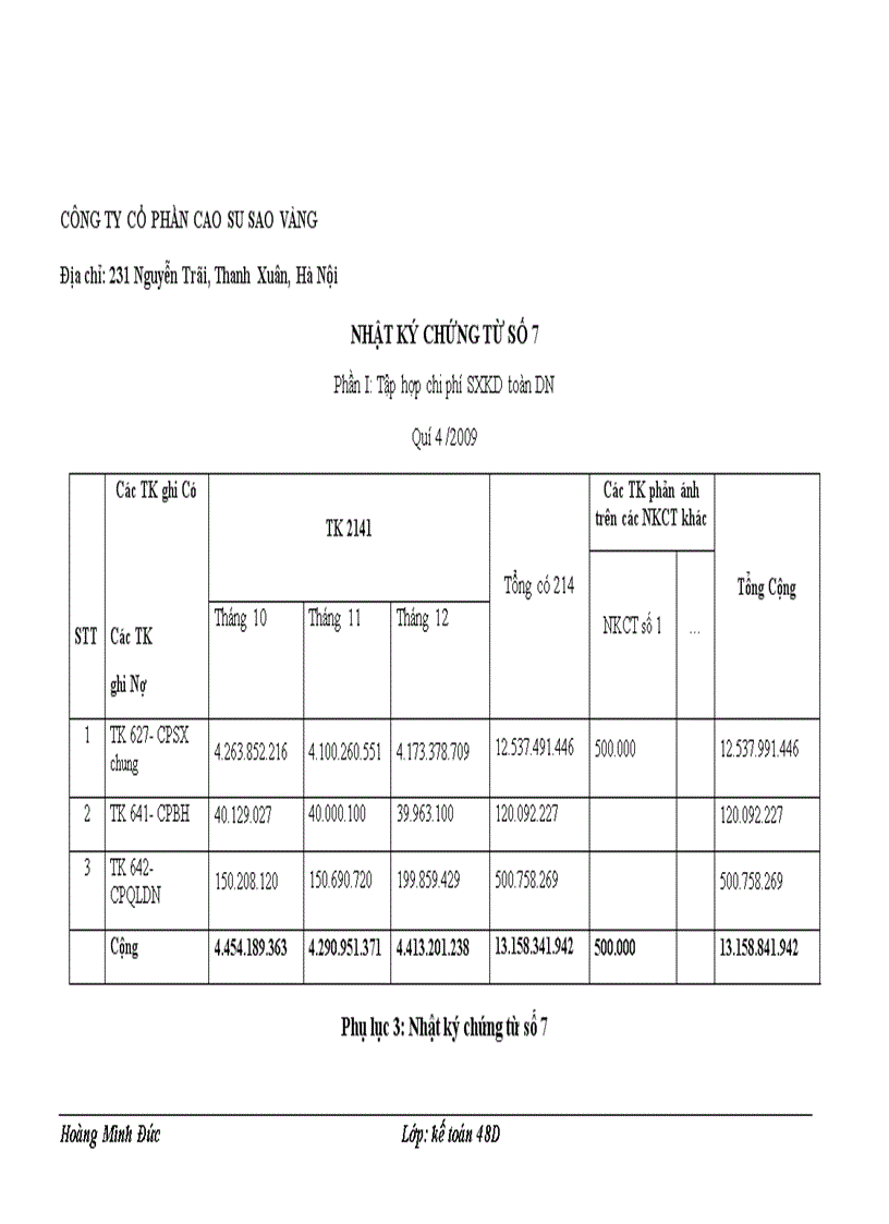 image for page Hoàn thiện kế toán tài sản cố định hữu hình tại công ty cổ phần cao su Sao Vàng
