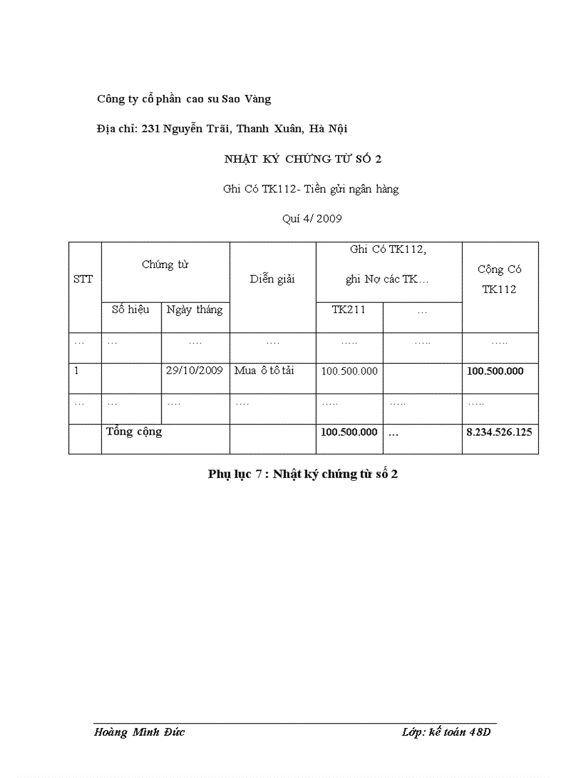 image for page Hoàn thiện kế toán tài sản cố định hữu hình tại công ty cổ phần cao su Sao Vàng
