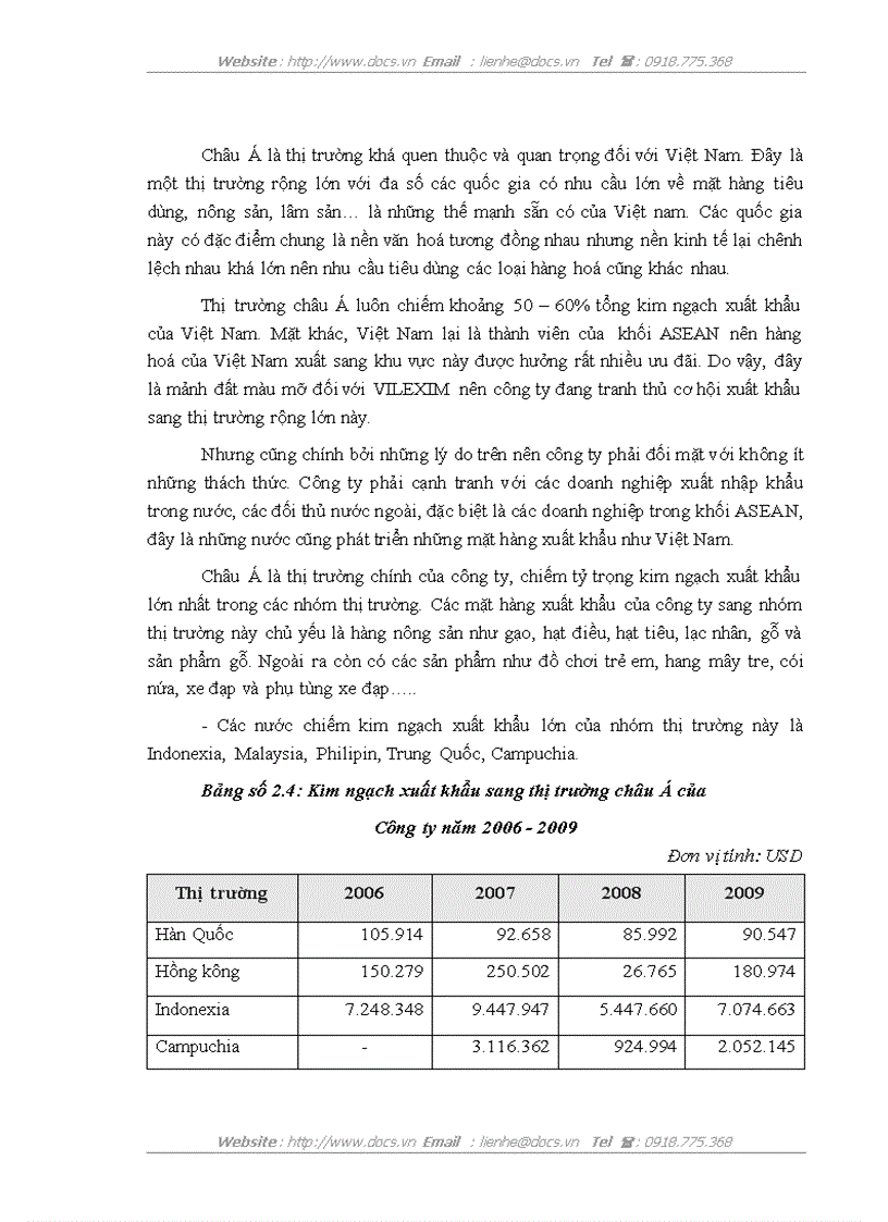 image for page Một số giải pháp đẩy mạnh phát triển thị trường xuất khẩu của công ty Cổ phần xuất nhập khẩu và hợp tác đầu tư VILEXIM