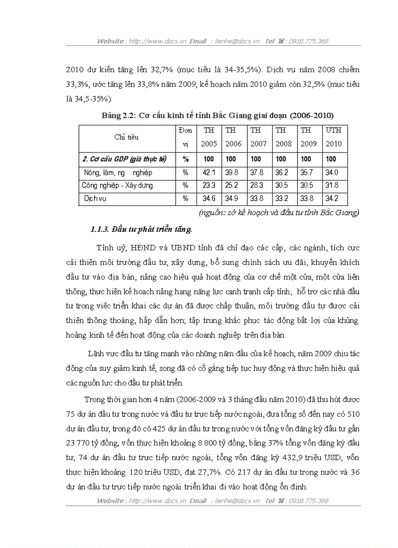 image for page Giải pháp huy động vốn đầu tư thực hiện kế hoạch 5 năm phát triển kinh tế xã hội tỉnh Bắc Giang 2011 2015