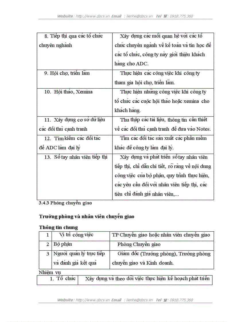 image for page Website luyện thi trắc nghiệm trực tuyến môn Hoá tại Công ty CP giải pháp và phát triển phần mềm ADC PHP SQL