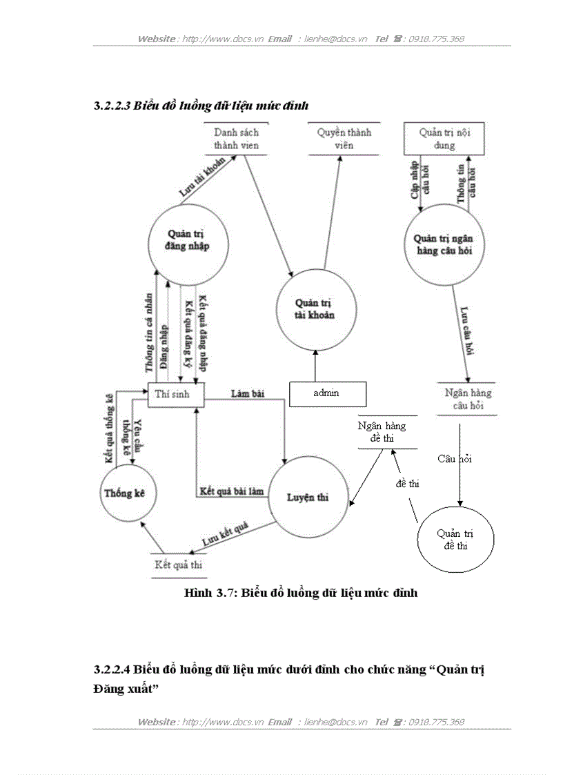 image for page Website luyện thi trắc nghiệm trực tuyến môn Hoá tại Công ty CP giải pháp và phát triển phần mềm ADC PHP SQL