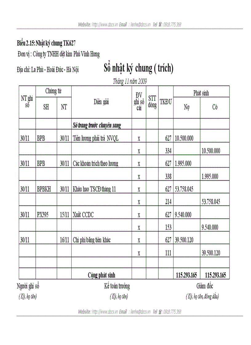 image for page Hoàn thiện công tác kế toán tập hợp chi phí sản xuất và tính giá thành sản phẩm