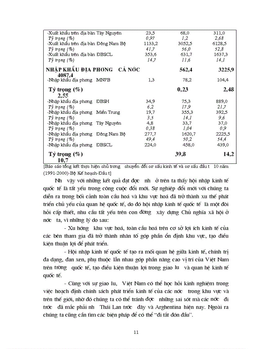 image for page Phép biện chứng về mối liên hệ phổ biến và vận dụng phân tích mối liên hệ giữa xây dựng nền kinh tế độc lập tự chủ với hội nhập kinh tế quốc tế
