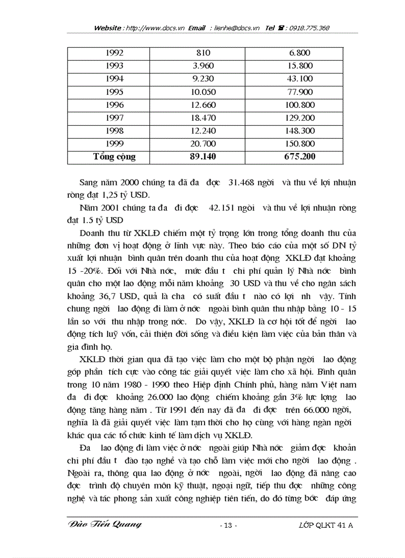 image for page Một số giải pháp nhằm nâng cao hiệu quả công tác XKLĐ ở Việt nam