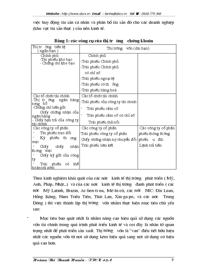 image for page Chiến lược phát triển thị trường vốncủa Việt Nam trong tương lai