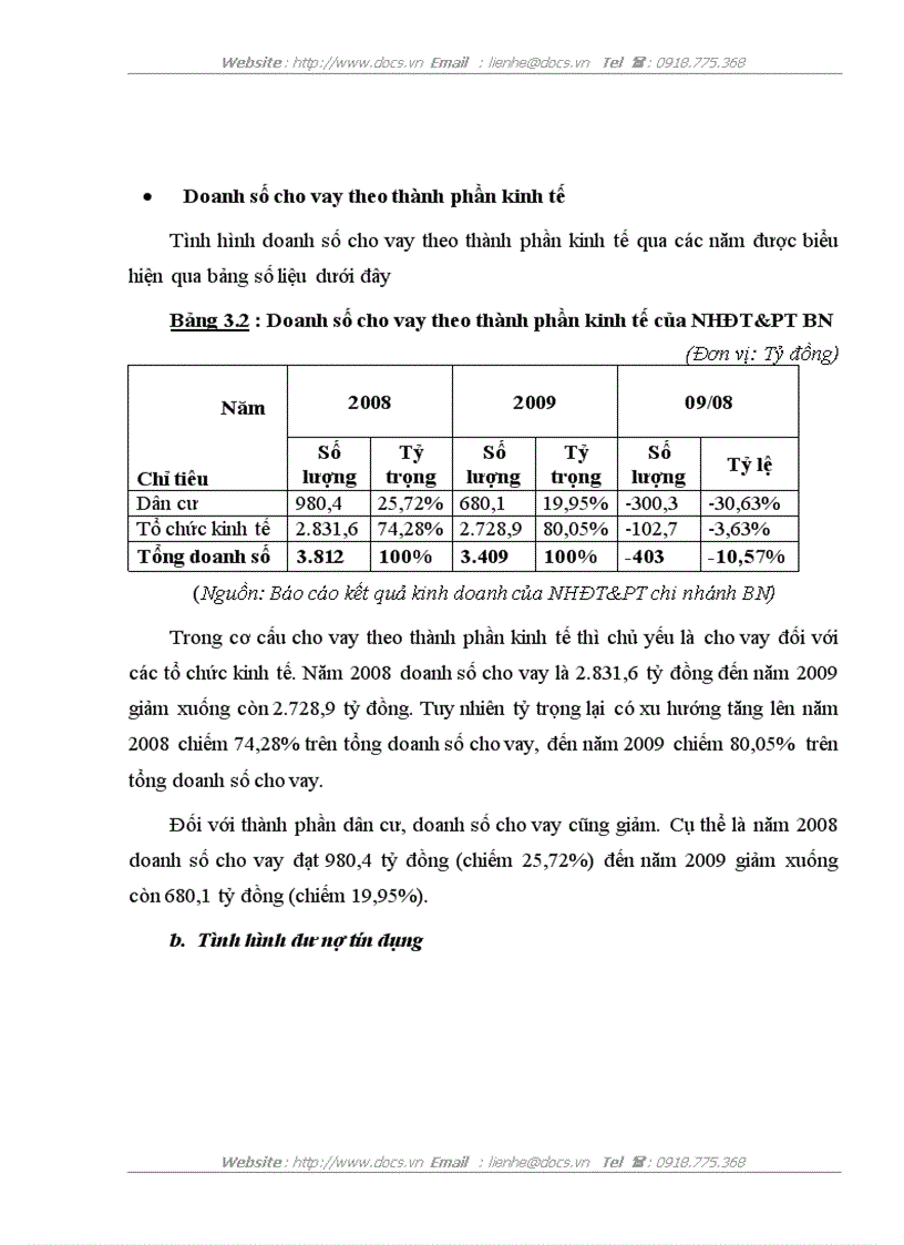 image for page Một số giải pháp nâng cao hiệu quả cho vay tại Ngân hàng Đầu tư và Phát triển Bắc Ninh