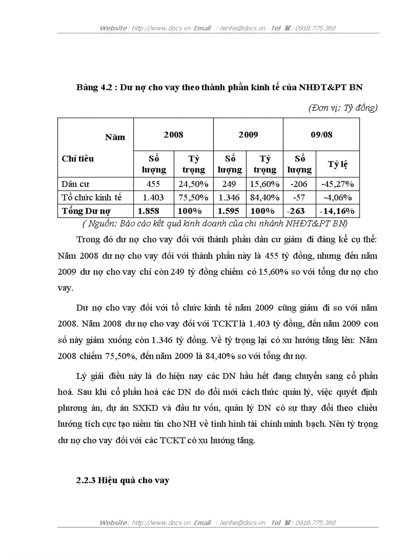 image for page Một số giải pháp nâng cao hiệu quả cho vay tại Ngân hàng Đầu tư và Phát triển Bắc Ninh