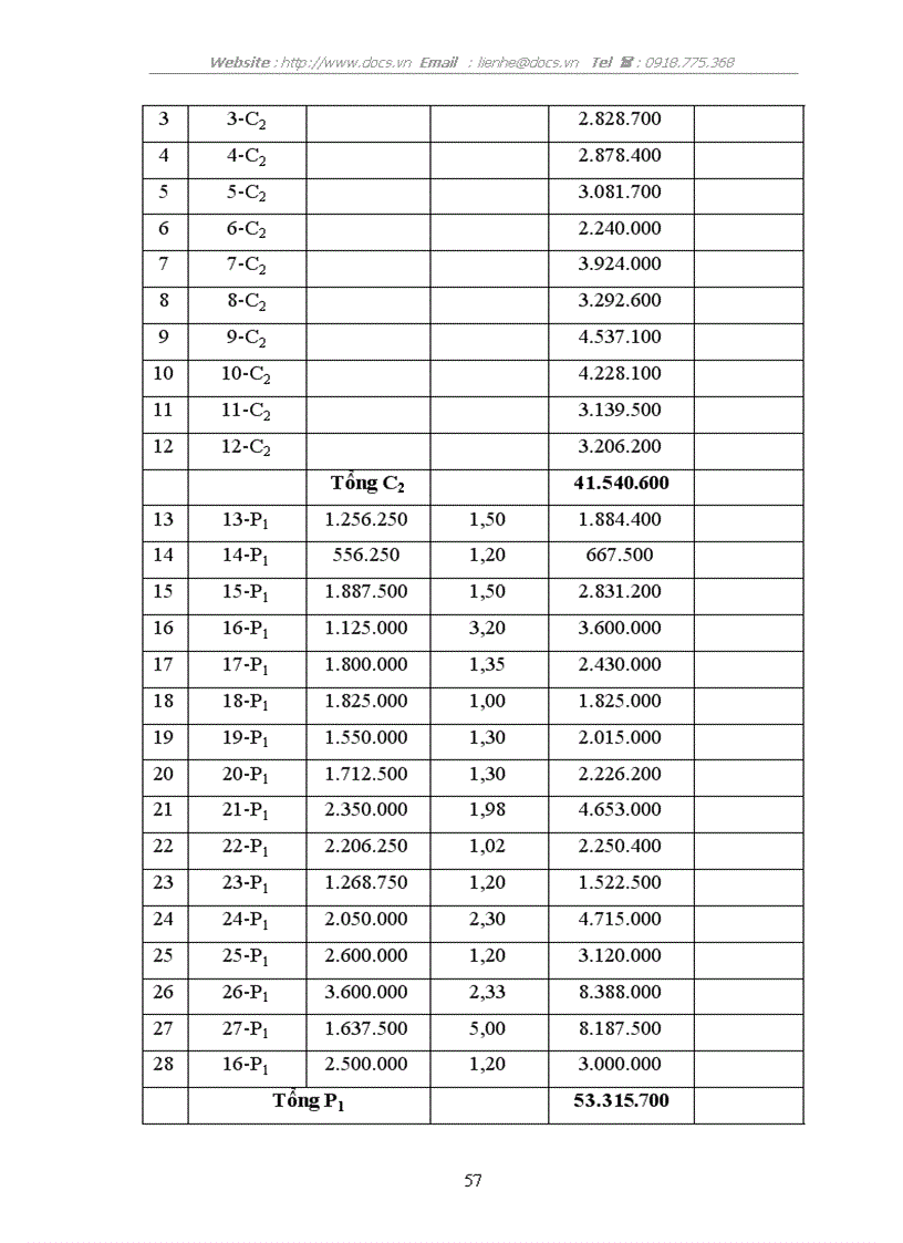 image for page Điều tra đánh giá trữ lượng chất lượng cát thạch anh Phong Điền làm nguyên liệu cho công nghiệp sản xuất thuỷ tinh gốm sứ menfrit