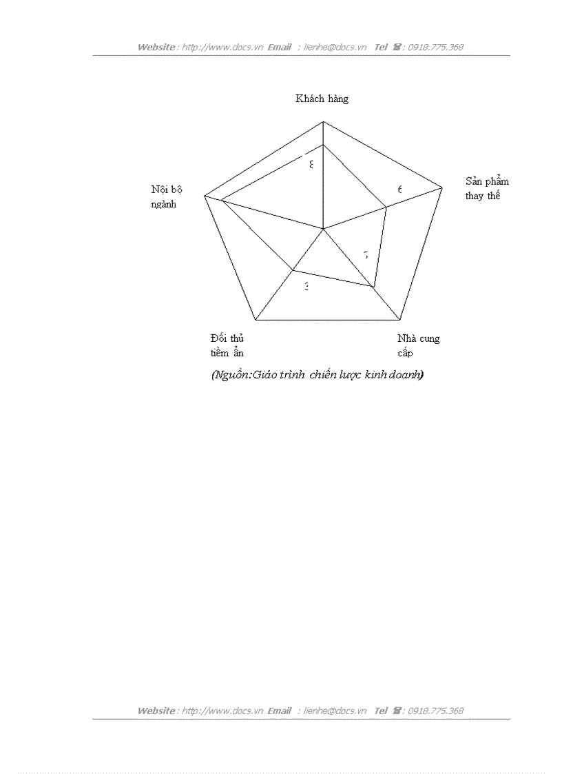 image for page Một số giải pháp chủ yếu nâng cao năng lực cạnh tranh của chi nhánh ngân hàng Đầu tư và phát triển Hai Bà Trưng