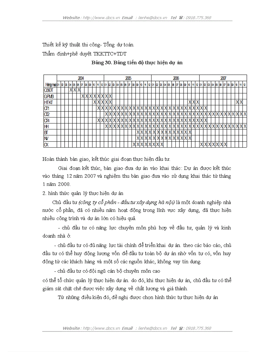 image for page Hoàn thiện công tác lập dự án tại công ty cổ phần đầu tư xây dựng Hà Nội