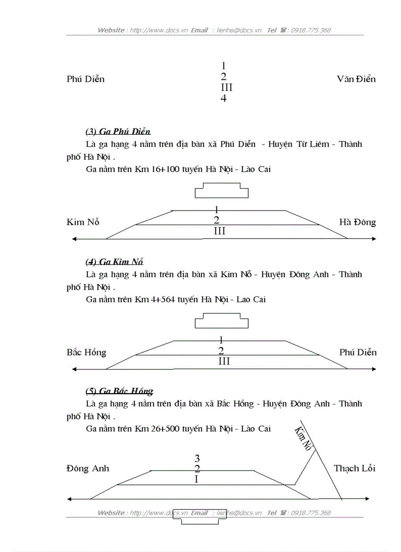 image for page Lập kế hoạch chi phí sản xuất và tính giá thành sản phẩm công đoạn Xí nghiệp vận tải Đường sắt Hà Thái năm 2010