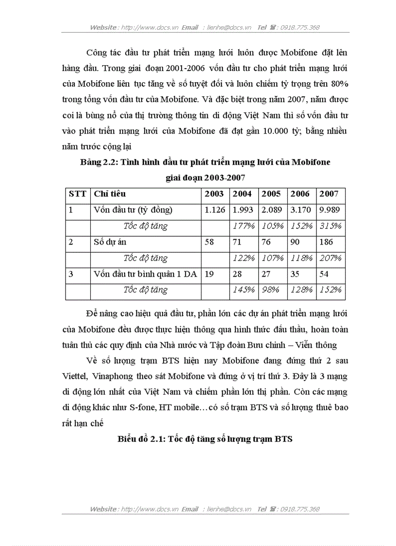 image for page Báo cao tổng hợp Tại Công ty Thông tin di đông VMS Mobifone
