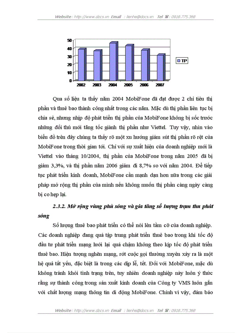 image for page Báo cao tổng hợp Tại Công ty Thông tin di đông VMS Mobifone