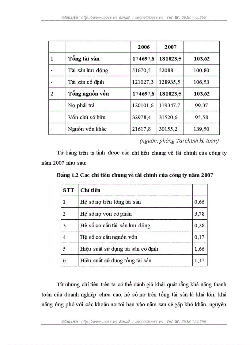 image for page Hoàn thiện hệ thống nhận diện thương hiệu bánh Kem Xốp của công ty Cổ phần Bánh kẹo Hải Châu
