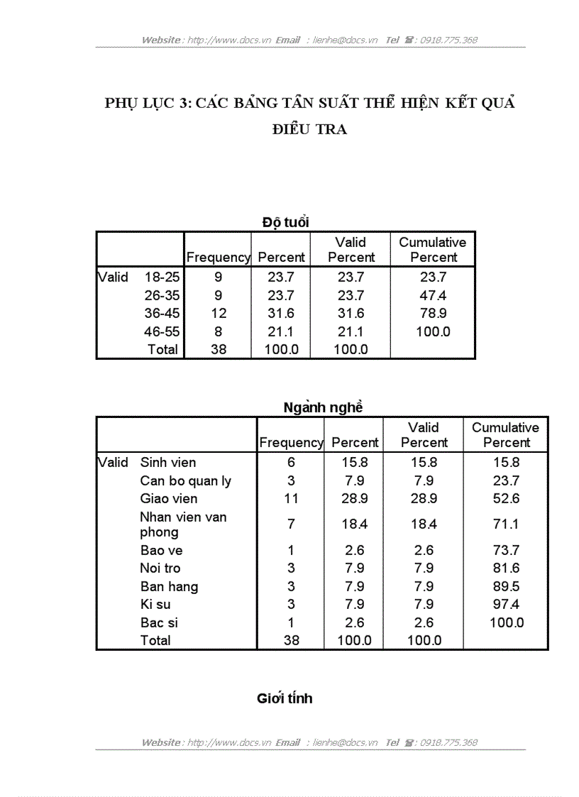 image for page Hoàn thiện hệ thống nhận diện thương hiệu bánh Kem Xốp của công ty Cổ phần Bánh kẹo Hải Châu