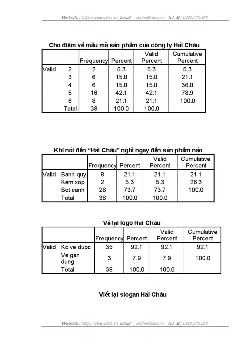 image for page Hoàn thiện hệ thống nhận diện thương hiệu bánh Kem Xốp của công ty Cổ phần Bánh kẹo Hải Châu