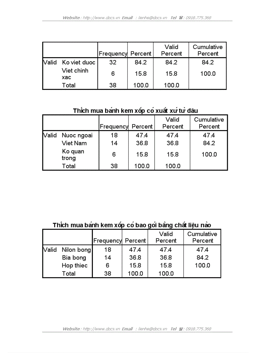 image for page Hoàn thiện hệ thống nhận diện thương hiệu bánh Kem Xốp của công ty Cổ phần Bánh kẹo Hải Châu
