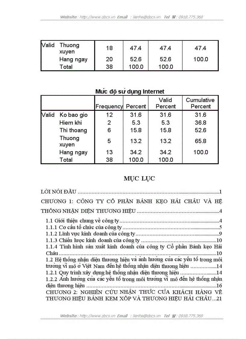 image for page Hoàn thiện hệ thống nhận diện thương hiệu bánh Kem Xốp của công ty Cổ phần Bánh kẹo Hải Châu