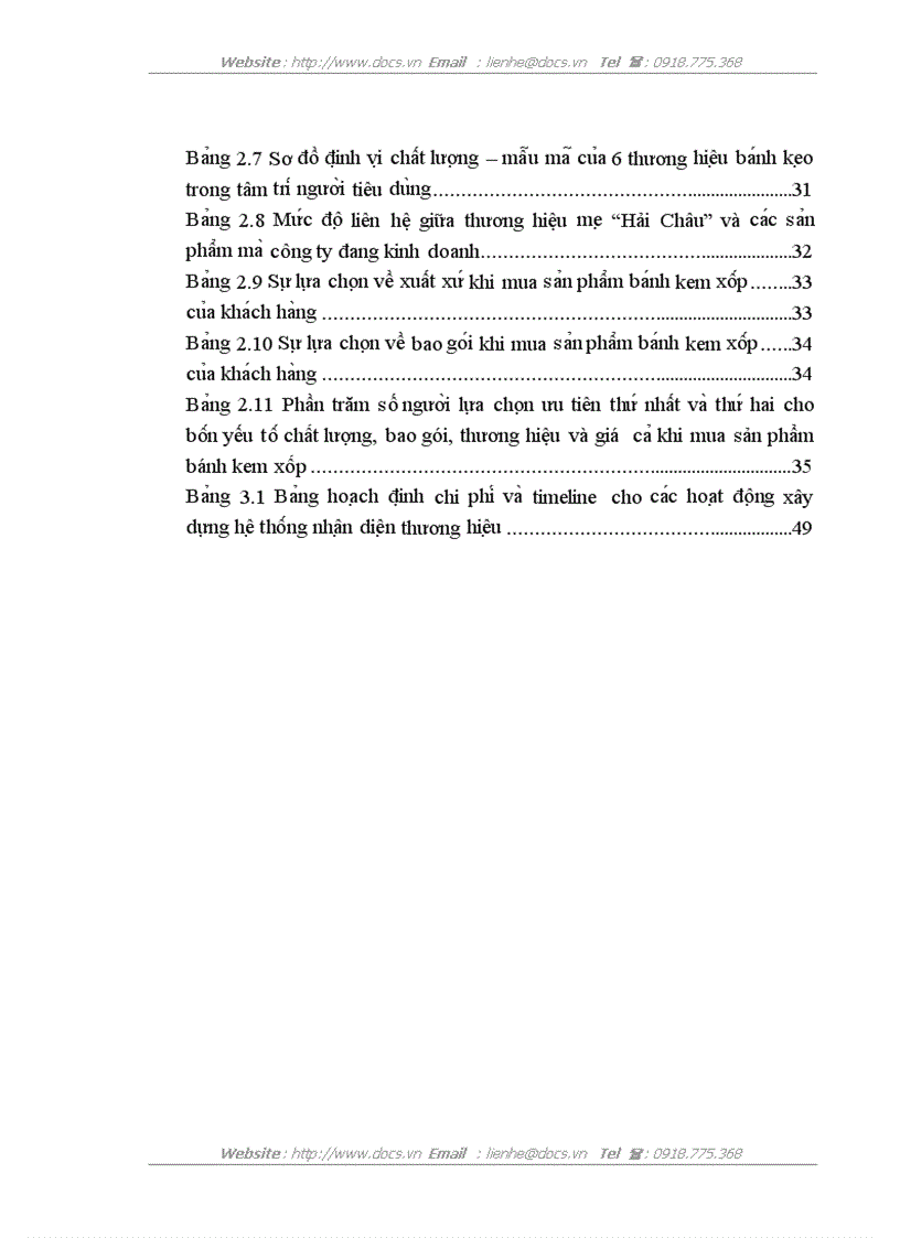 image for page Hoàn thiện hệ thống nhận diện thương hiệu bánh Kem Xốp của công ty Cổ phần Bánh kẹo Hải Châu