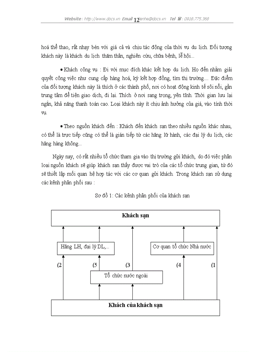 image for page Hoàn thiện hoạt động thu hút thị trường khách Trung Quốc đến khách sạn Hà Nội thông qua các dịch vụ bổ sung