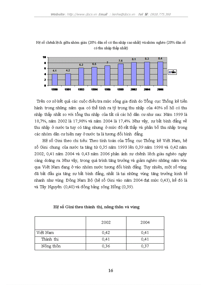 image for page Mối quan hệ giữa tăng trưởng kinh tế và bất bình đẳng thu nhập lý thuyết và thực tiễn ở Việt Nam