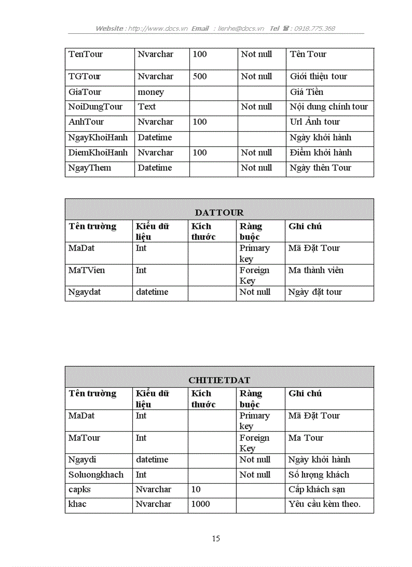 image for page Website xem và đặt tuor du lịch