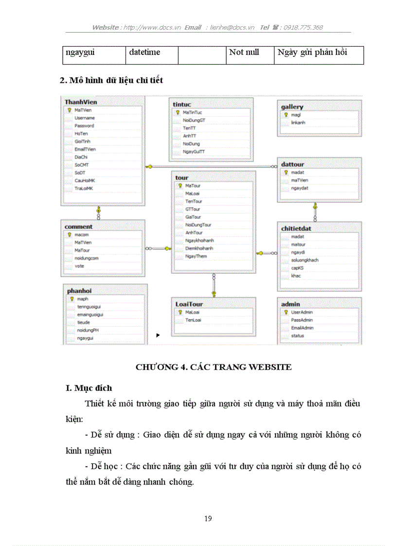 image for page Website xem và đặt tuor du lịch