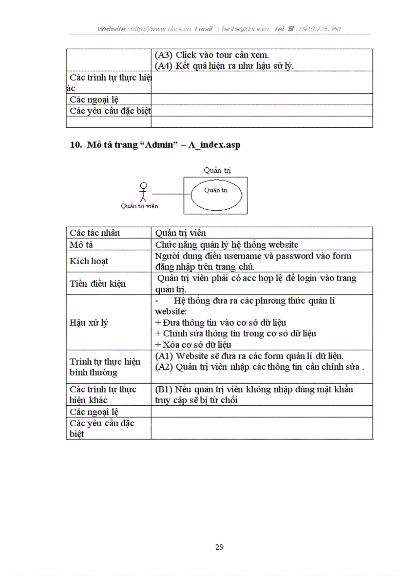 image for page Website xem và đặt tuor du lịch