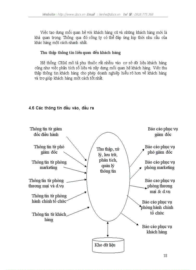 image for page Báo cáo tổng hợp Tại Công ty CP Thương mại Công nghệ và Xây dựng