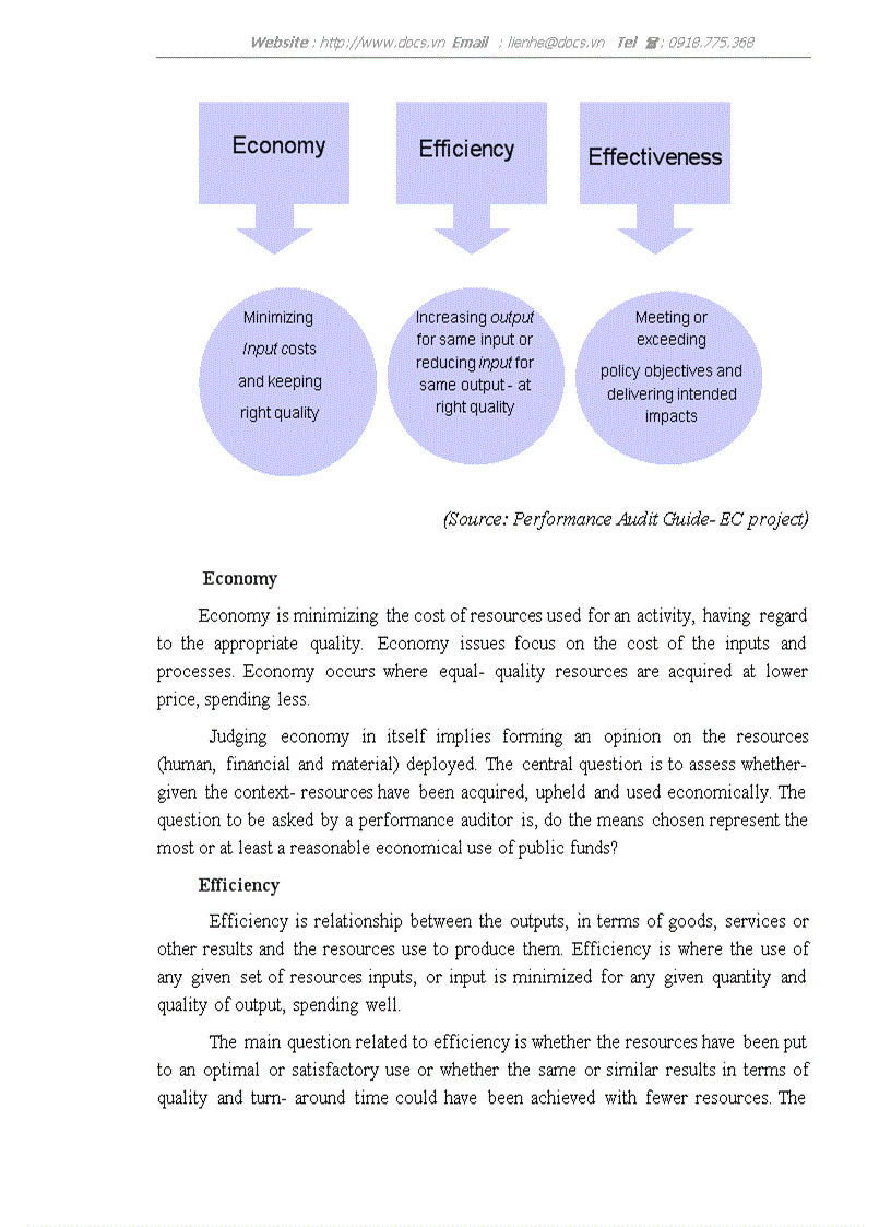 image for page Performance audit with enhancing effectiveness of Collecting and spending toll fee